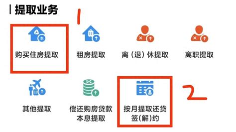 公积金年冲和月冲的区别（公积金月冲和年冲怎么选） 常胜赢家理财网基金定投理财知识笔记