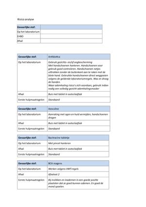 B05 MBO MBO Stappenplan Voor Verslag B05MBO IC1 Start MBO Opdracht