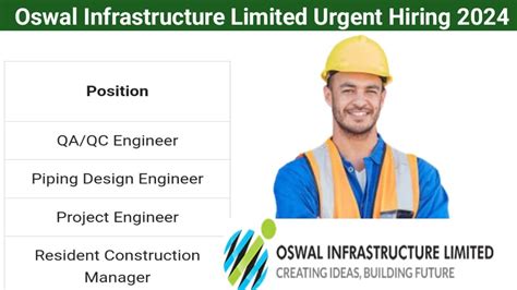 Oswal Infrastructure Limited Urgent Hiring 2024 Project Engineer Jobs