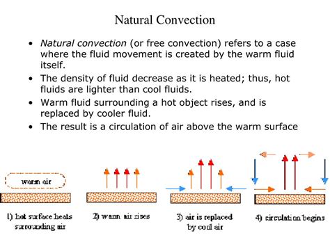 Ppt Mass Diffusion Powerpoint Presentation Free Download Id588069