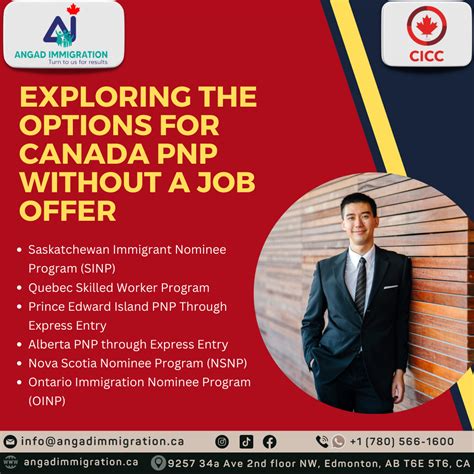 Exploring The Options For Canada Pnp Without Job Offer