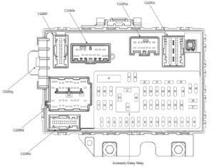 Diagramme Des Fusibles Du Ford Escape Ricks Free Auto Repair