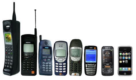 The evolution of mobile phones. timeline | Timetoast timelines