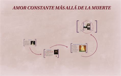 Amor Constante M S All De La Muerte By Alessia Di Giorgio On Prezi