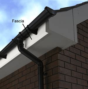 Fascia Covers Selection Guide: Types, Features, Applications | GlobalSpec