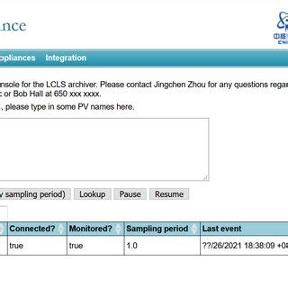 Web based management UI. | Download Scientific Diagram