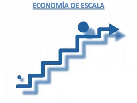 Que Es La Economia De Escala Y Ejemplos Nuevo Ejemplo