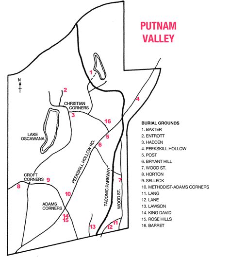 Putnam Valley Historic Cemeteries