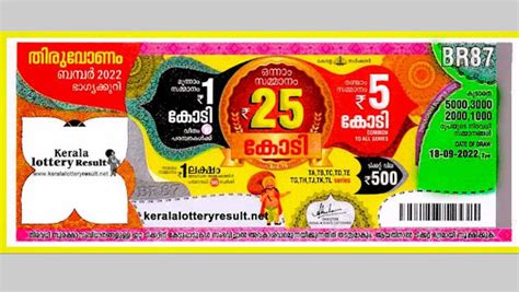 Kerala Lottery Result Check Winning Numbers For Onam Bumper