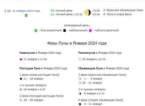 Эпиляция по лунному календарю в 2024: благоприятные и нежелательные дни ...
