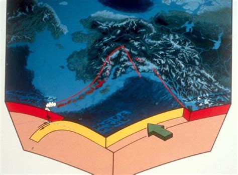 Aleutian Trench Map