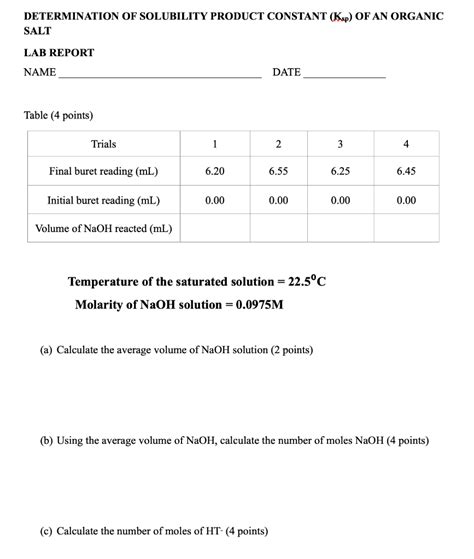 Solved DETERMINATION OF SOLUBILITY PRODUCT CONSTANT Ksp OF Chegg