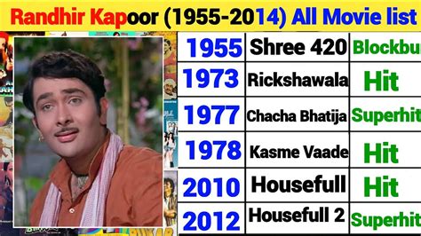 Randhir Kapoor 1955 2014 All Movie List Randhir Kapoor Flop And Hit