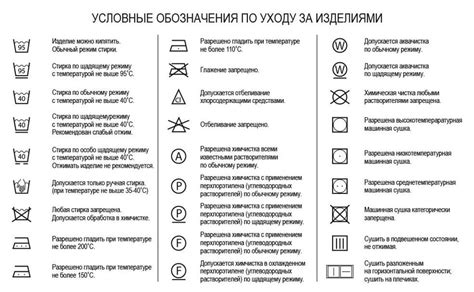 Знаки на ярлыках одежды: расшифровка | «Чистякоф»