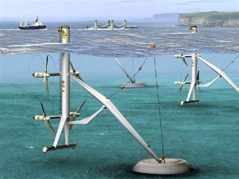 Everything I need to know about tidal energy generation - Green Diary ...