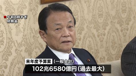 100兆円超過去最大の来年度予算案決定（2019年12月20日掲載）｜日テレnews Nnn