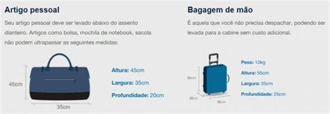 Bagagem De M O E Bagagem Despachada Nos Voos Da Azul Tamanhos E Pesos