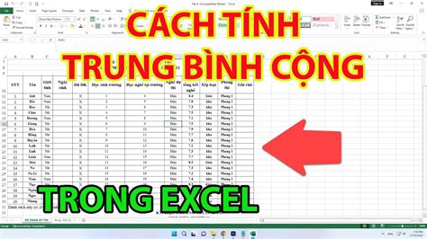 Cách tính trung bình cộng trong Excel Hướng dẫn chi tiết và hiệu quả