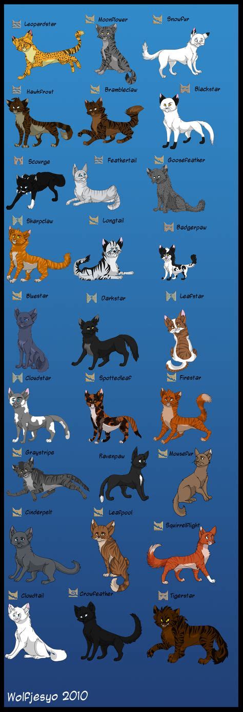 Warrior Cats Age Chart