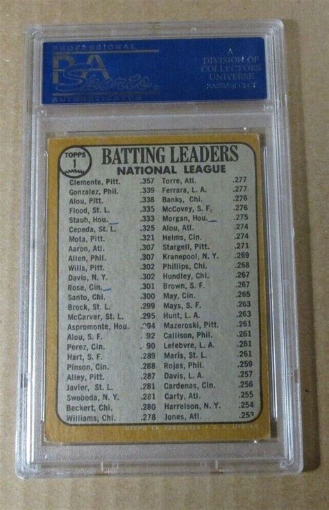 Venezuela Topps Batting Leaders Roberto Clemente Psa Mk