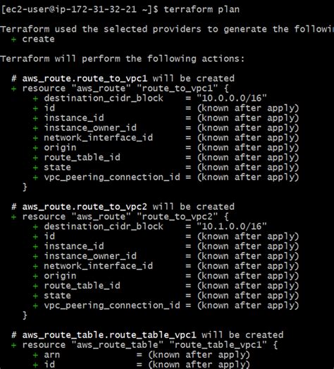 How To Create AWS VPC Peering Using Terraform GeeksforGeeks