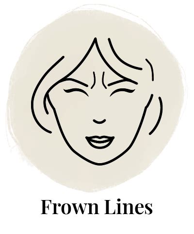 Frown Lines | Anti-Ageing Aesthetics