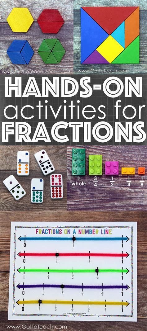 Hands-on Activities for Teaching Fractions • Teacher Thrive | Teaching ...