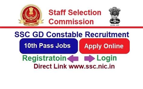 SSC GD Recruitment 2025 Apply Online For 51533 Constable Various Post