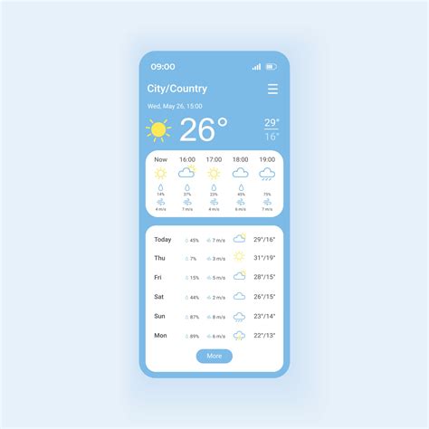 Weather Forecast Smartphone Interface Vector Template Mobile App Page