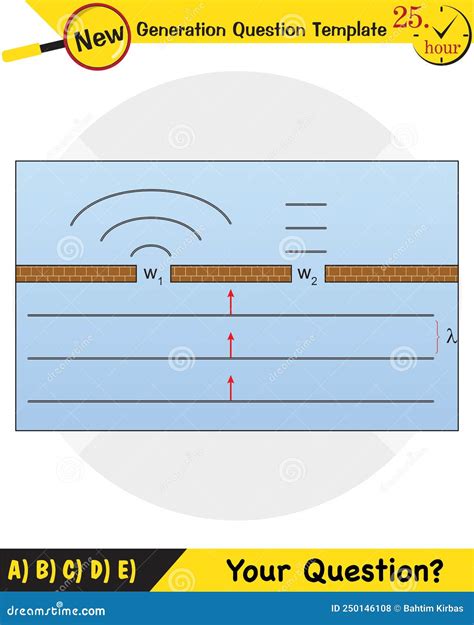 Physics, Wave Mechanics, Diffraction, Wave Train Royalty-Free Stock ...