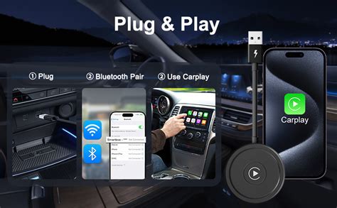 Amazon Wireless Carplay Adapter 2024 For Apple Carplay Wireless