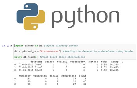 How To Install Numpy Scipy And Matplotlib Python Hoc Images