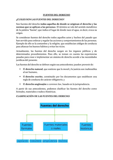 Fuentes DEL Derecho FUENTES DEL DERECHO CUÁLES SON LAS FUENTES DEL