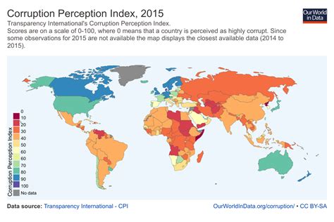 Corruption Our World In Data