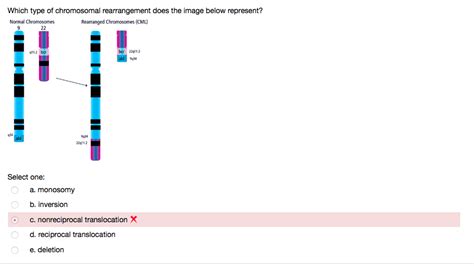 Solved Which type of chromosomal rearrangement does the | Chegg.com