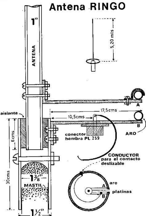 Solucionado Como Puedo Construir Una Antena Ringo Para 2 Metros E