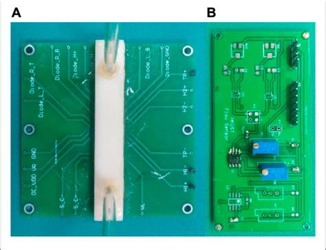 Figure 4 From A Nanoscale Hot Wire Flow Sensor Based On CMOS MEMS Technology Semantic Scholar