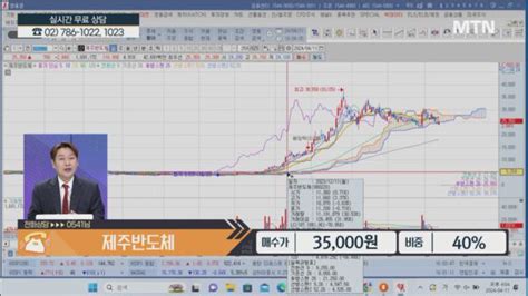 내 종목을 부탁해 복잡한 계좌 해결 방법은 제주 반도체 머니투데이방송 Mtn