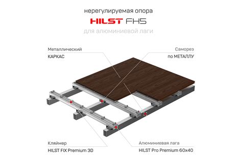 Нерегулируемая опора HILST LIFT FН5 для алюминиевой лаги для лаг и ...