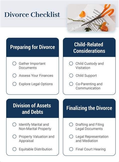 Divorce Checklist Florida Travis R Walker Law