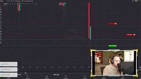 Live Futures Day Trading Nasdaq Nq Trading On My New Topstep 150k Express Funded Account