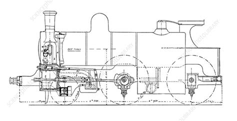 Steam Locomotive Diagram