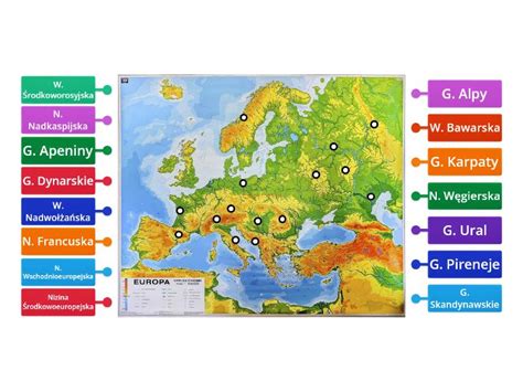 Europa Krainy Geograficzne Rysunek Z Opisami