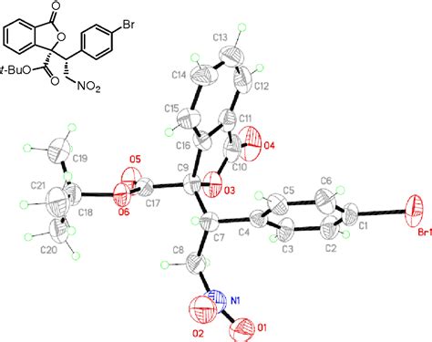 Figure From Highly Diastereoselective And Enantioselective Direct