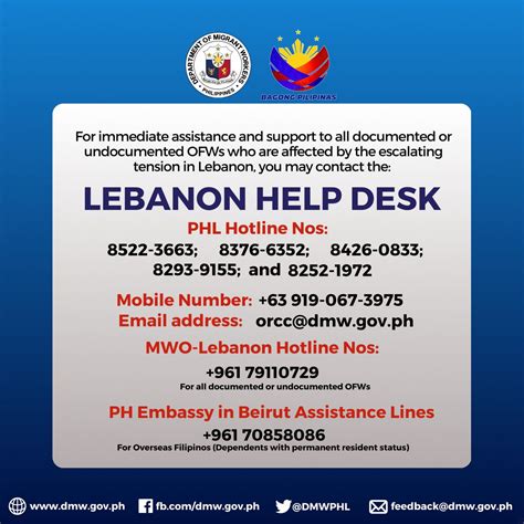 Mga Ofw Na Apektado Ng Lumalalang Tensyon Sa Lebanon Maaaring Makipag