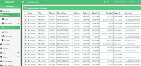 Do mikrotik hotspot configuration by Comradz | Fiverr