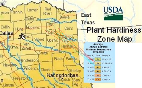 Texas Planting Zones Map