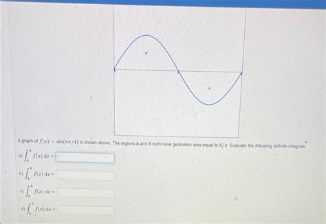 Solved A graph of f(x)=sin(πx/4) is shown above. The regions | Chegg.com