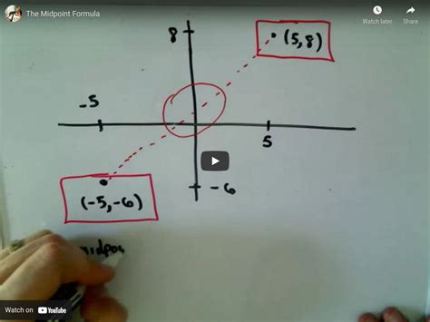 Patrick Jmt The Midpoint Formula Instructional Video For 9th 10th