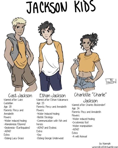 Pin By Isabel On Percy Jackson Percy Jackson Funny Percy Jackson